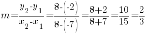   m= {y_2-y_1} / {x_2-x_1} ={8-(-2)}/{8-(-7)}={8+2}/{8+7} =10/15=2/3