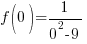 f(0)=1/{0^2-9}