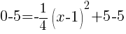 0-5=-{1/4}(x-1)^2+5-5