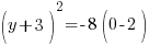 (y+3)^2=-8(0-2)
