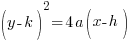 (y-k)^2=4a(x-h)