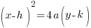(x-h)^2=4a(y-k)
