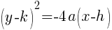 (y-k)^2=-4a(x-h)