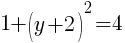 1+(y+2)^2=4